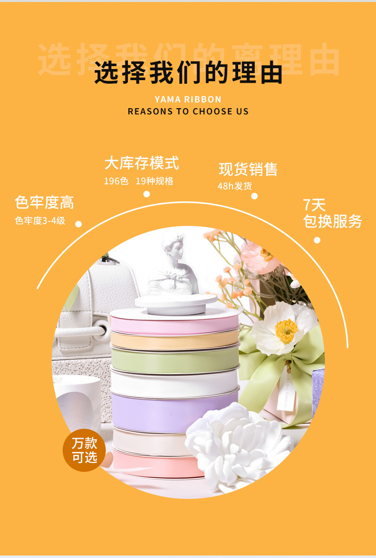 姚明高密螺紋織帶 服裝輔料市場(chǎng)的新星，如何在競(jìng)爭(zhēng)中找到爆款？